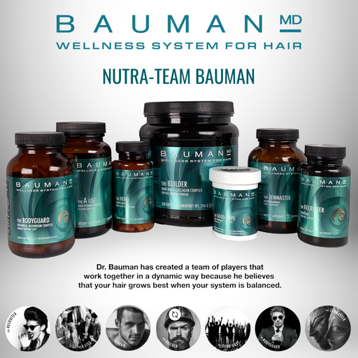 Black Friday/Cyber Monday Special Offer - Buy the Nutra-Team Bauman and get 2 Bonus Gifts for FREE (A $196 value)