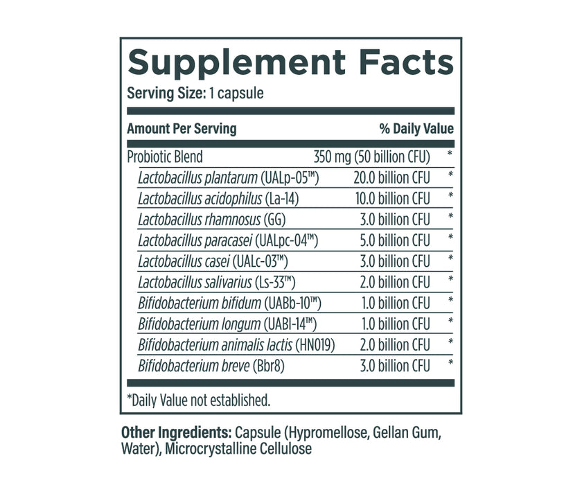 Probiotic Hair Complex (Formerly The Good Guys) - 30 Capsules